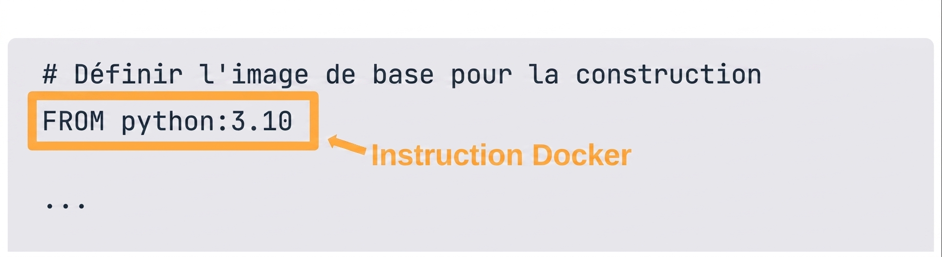 Dockerfile - Instruction