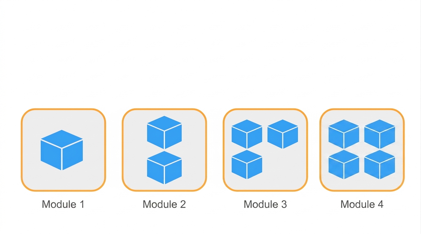 Architecture Kubernetes - Pods