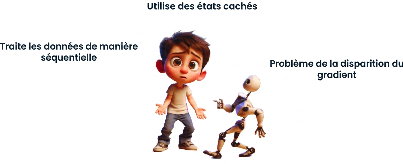 Illustration d'un garçon, l'air perplexe, avec un petit robot