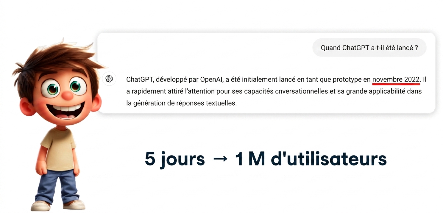Illustration d'un garçon interagissant avec ChatGPT