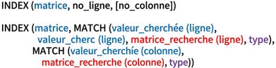 Syntax of INDEX and INDEX and MATCH functions