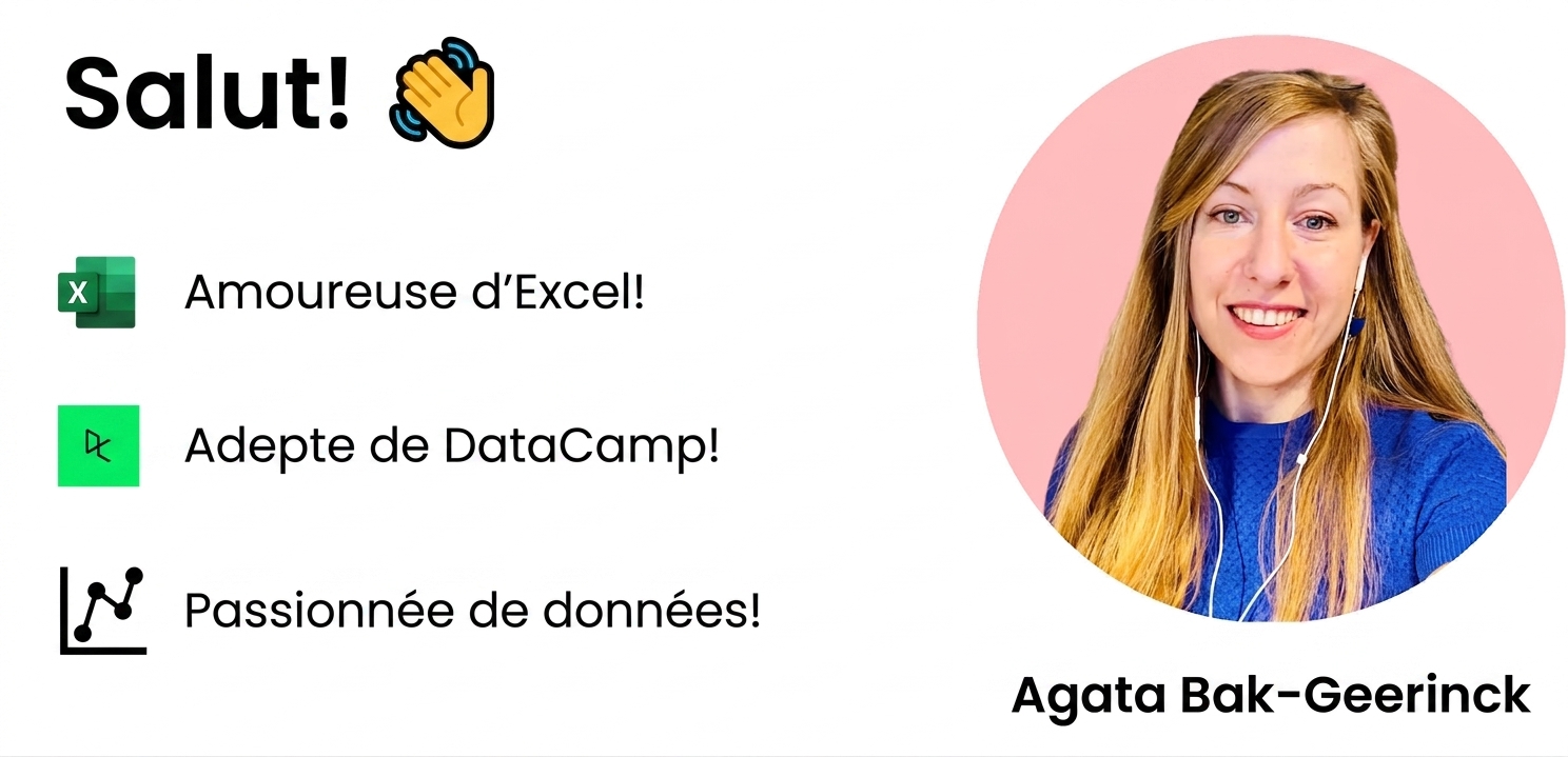 Photo de l'instructrice Agata