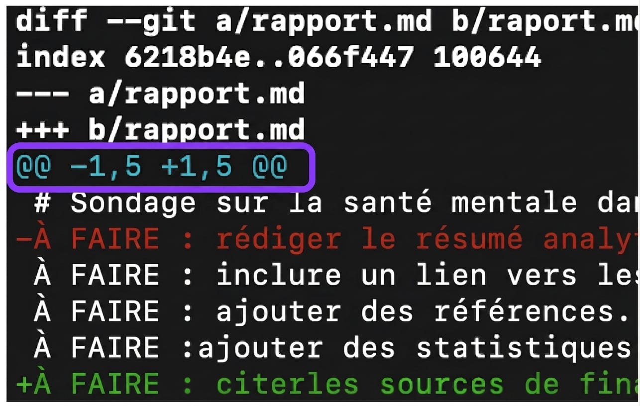 sortie de git diff annotée avec une flèche pointant la cinquième ligne contenant « @@ -1, 5 +1, 5 @@ », représentant les lignes de début et de fin des deux versions