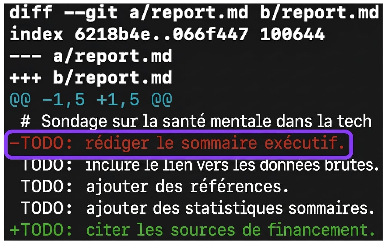 sortie de git diff annotée avec une flèche pointant la cinquième ligne contenant « @@ -1, 5 +1, 5 @@ », représentant les lignes de début et de fin des deux versions