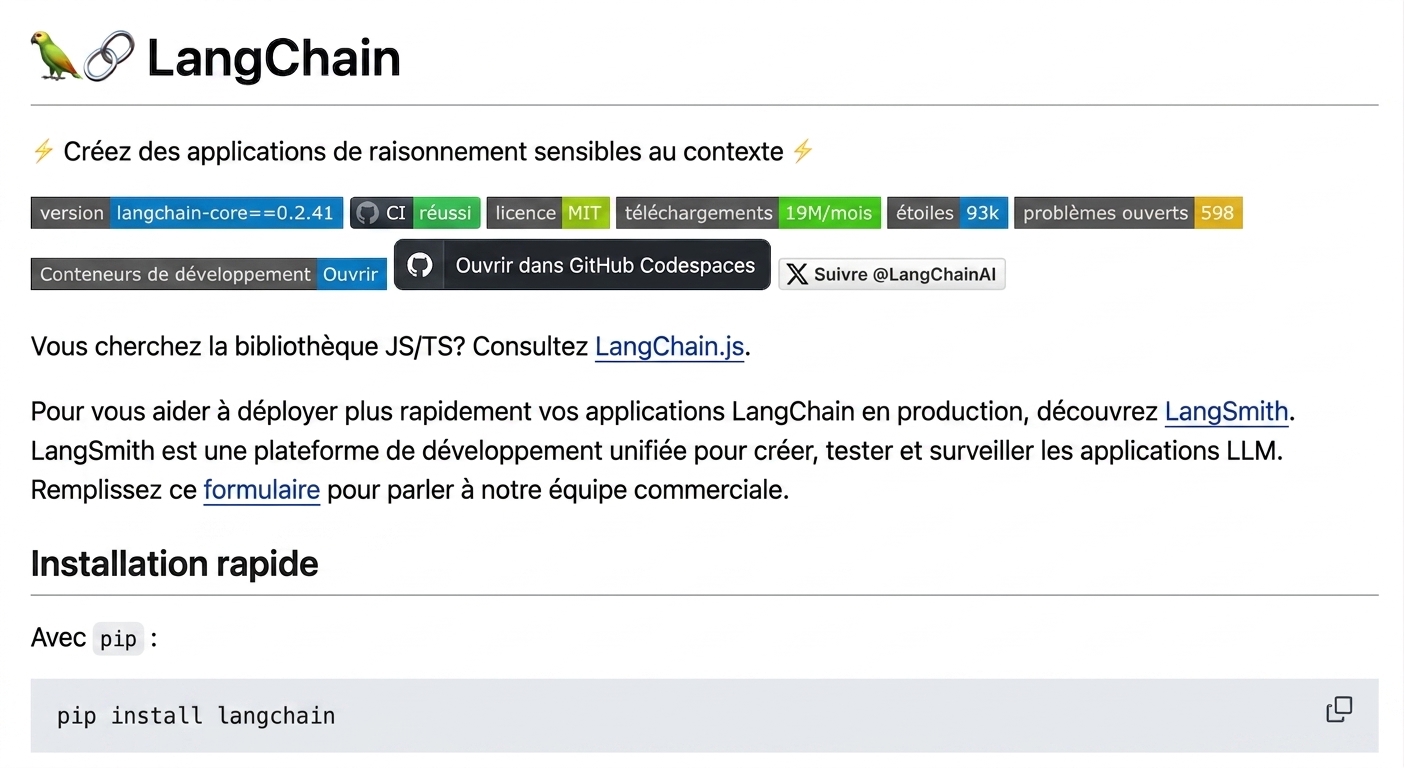 Rendu du Markdown du fichier README.md de LangChain sur GitHub.
