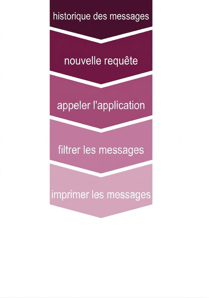 Configuration de la conversation mise à jour avec l'affichage des messages.