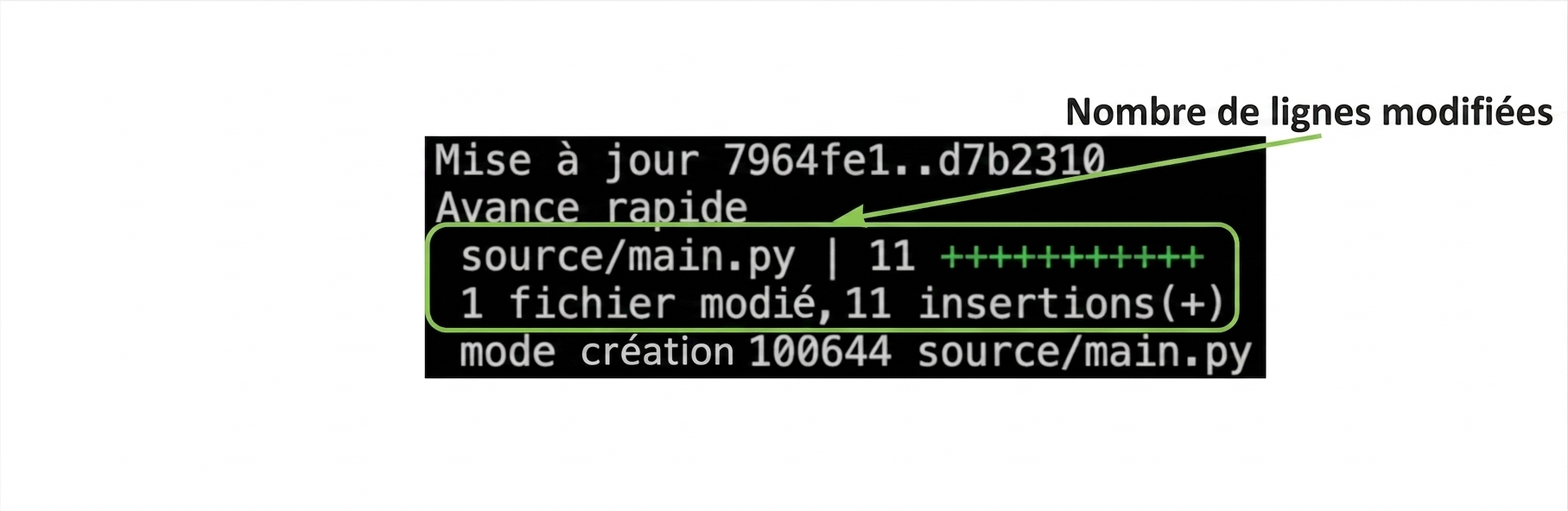 git_merge_output avec un surlignage sur le nombre de lignes modifiées