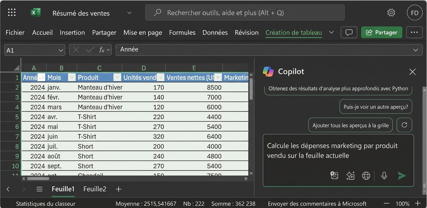 Document Excel ouvert avec des données de produits vestimentaires et une fenêtre de clavardage Copilot demandant de calculer la dépense moyenne en marketing par produit sur la feuille actuelle