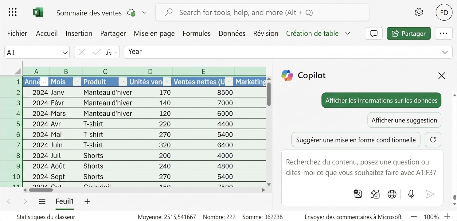 Document Excel ouvert avec des données de produits vestimentaires et une fenêtre de clavardage Copilot demandant d'afficher des observations sur les données.
