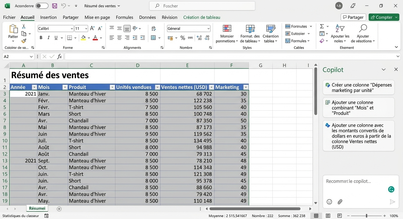 Document Excel ouvert avec des données de produits vestimentaires et une fenêtre de clavardage Copilot où l'utilisateur demande de convertir les valeurs en euros.