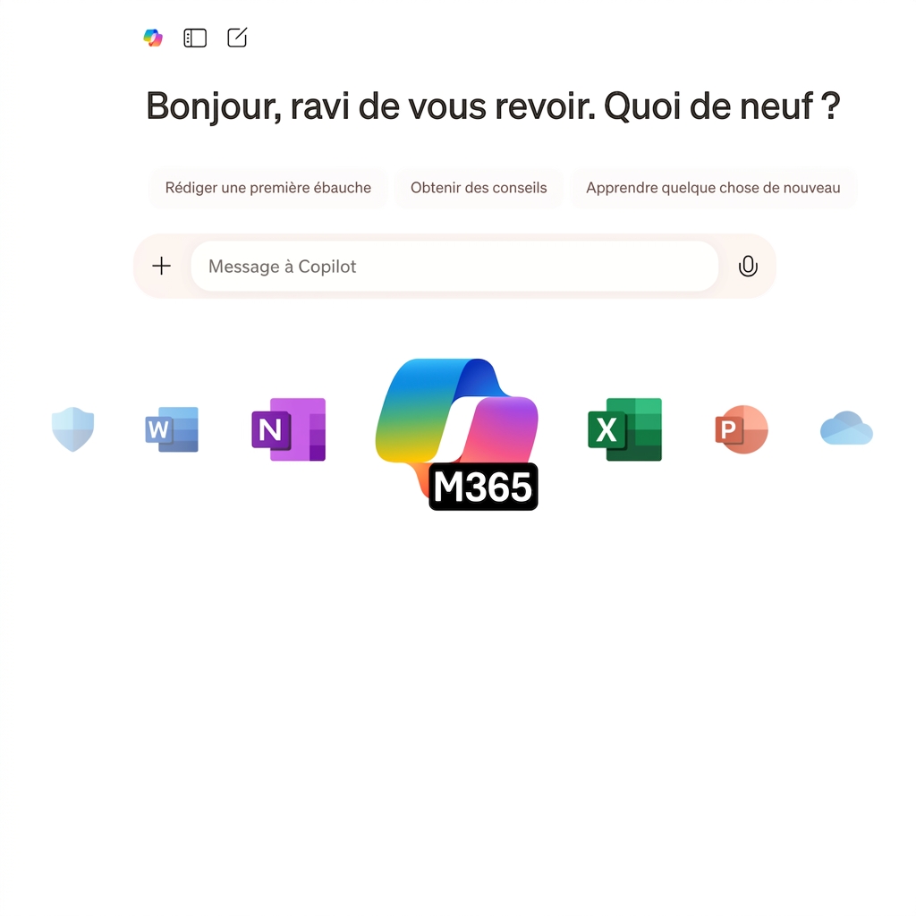 Le clavardage Copilot et les icônes Copilot 365