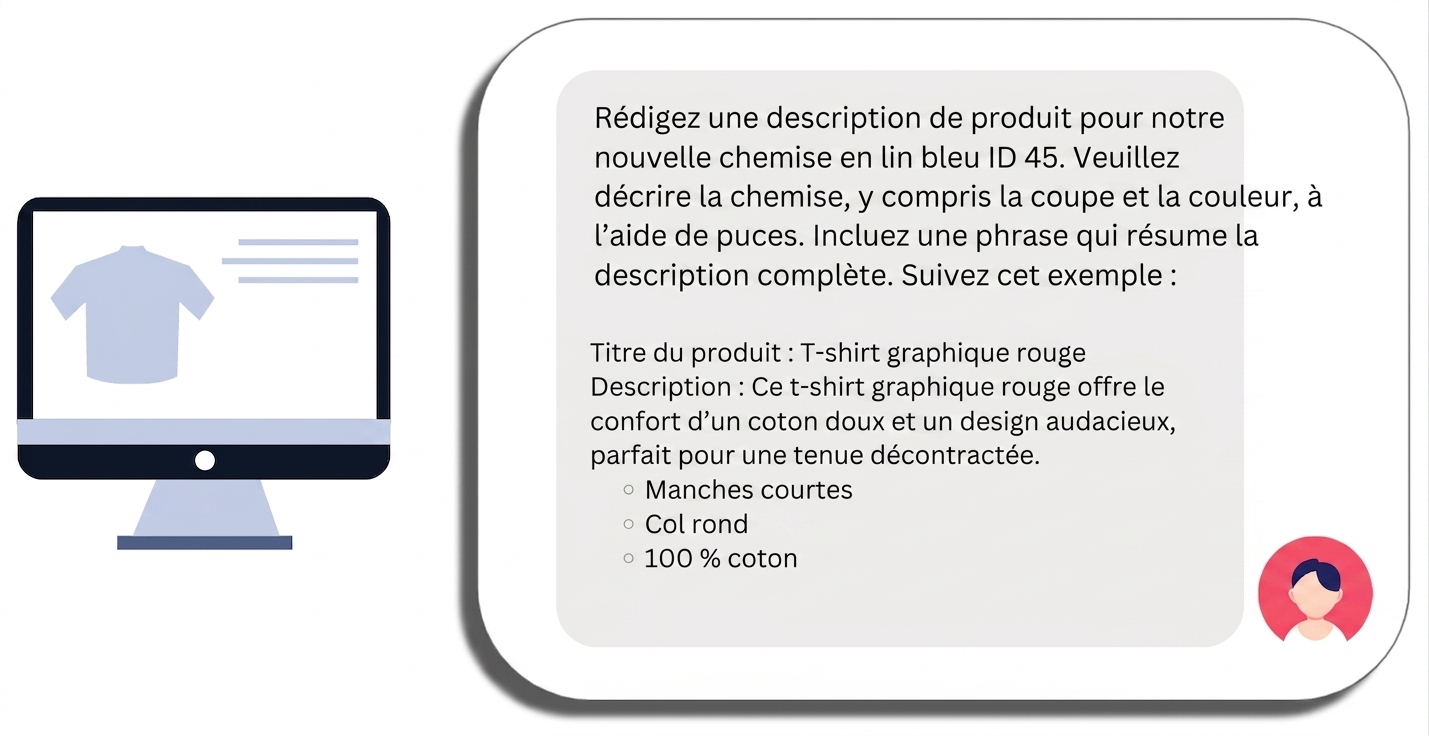 Une invite pour une description de produit d'un chandail avec un nom précis, des demandes précises et un exemple