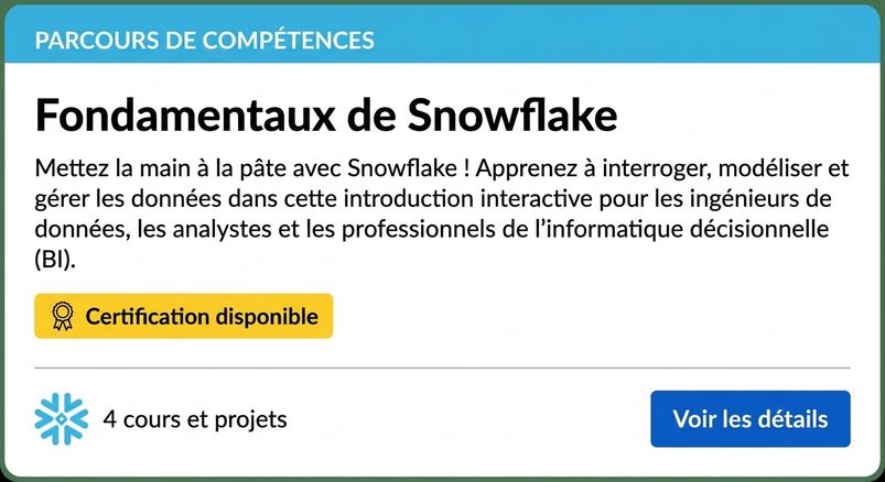 Capture d'écran du parcours de compétences Snowflake Foundations de DataCamp