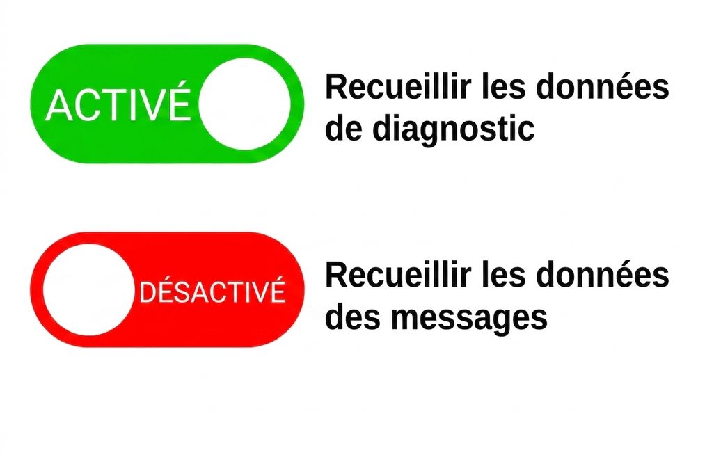 data_collection.png