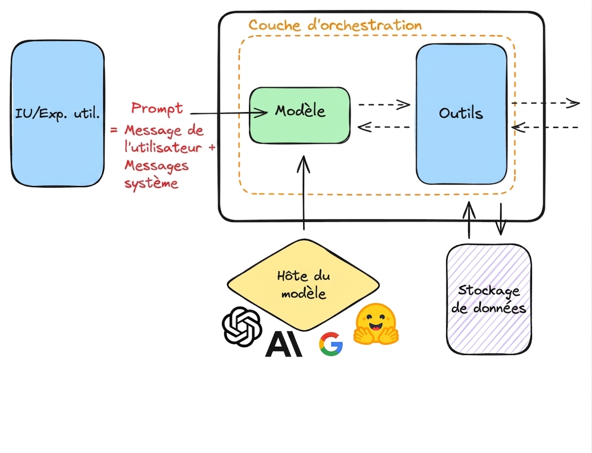 observability.png