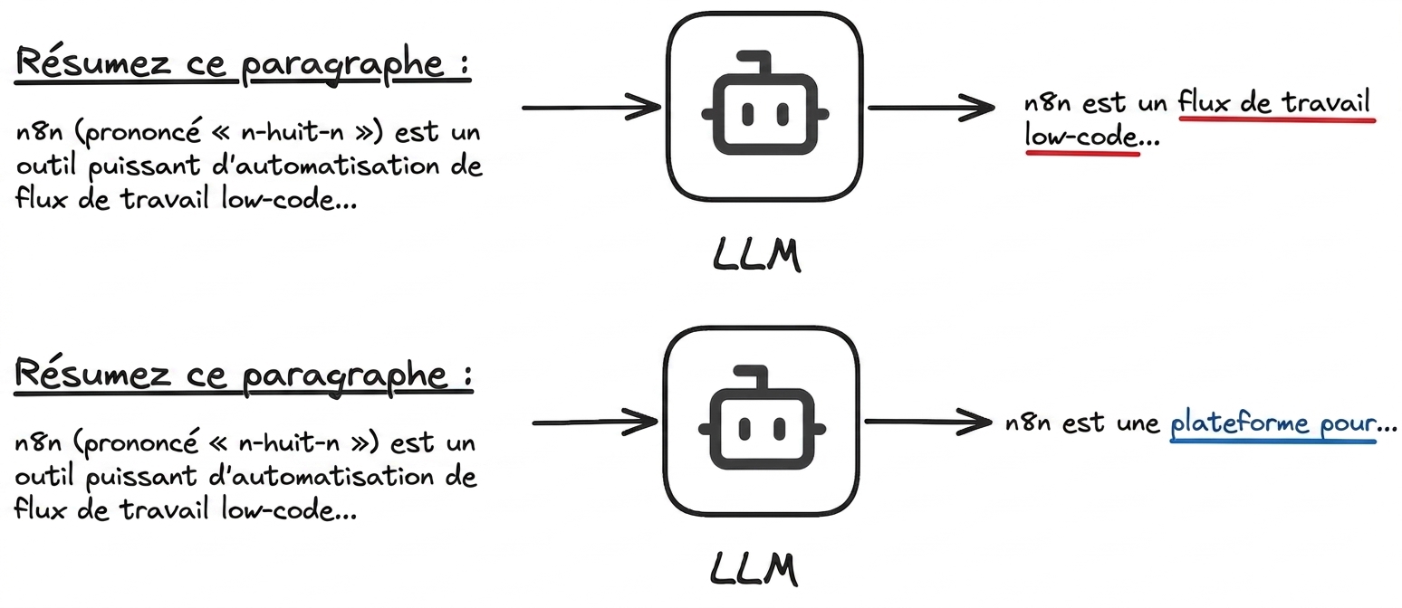 llms.png