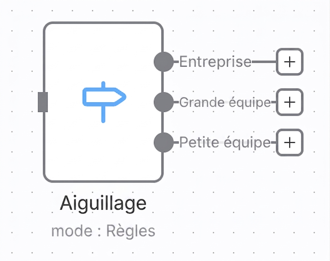 switch_node.png