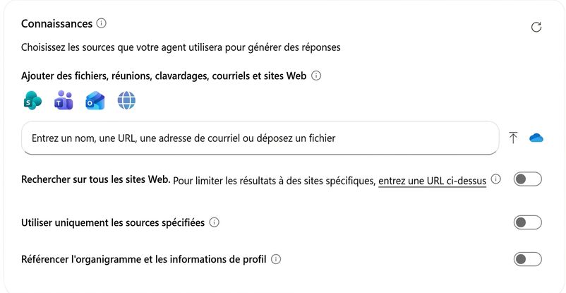 Le panneau Knowledge avec une seule source ajoutée dans Agent Builder