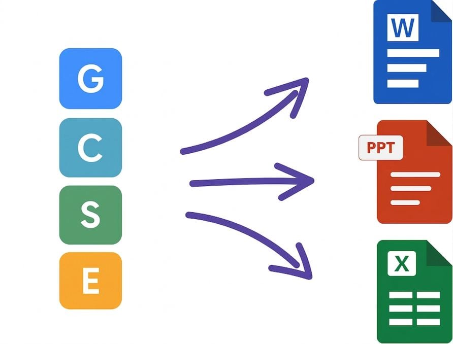 Schéma montrant le cadre GCSE appliqué aux applications Microsoft 365 comme Word, PowerPoint et Excel