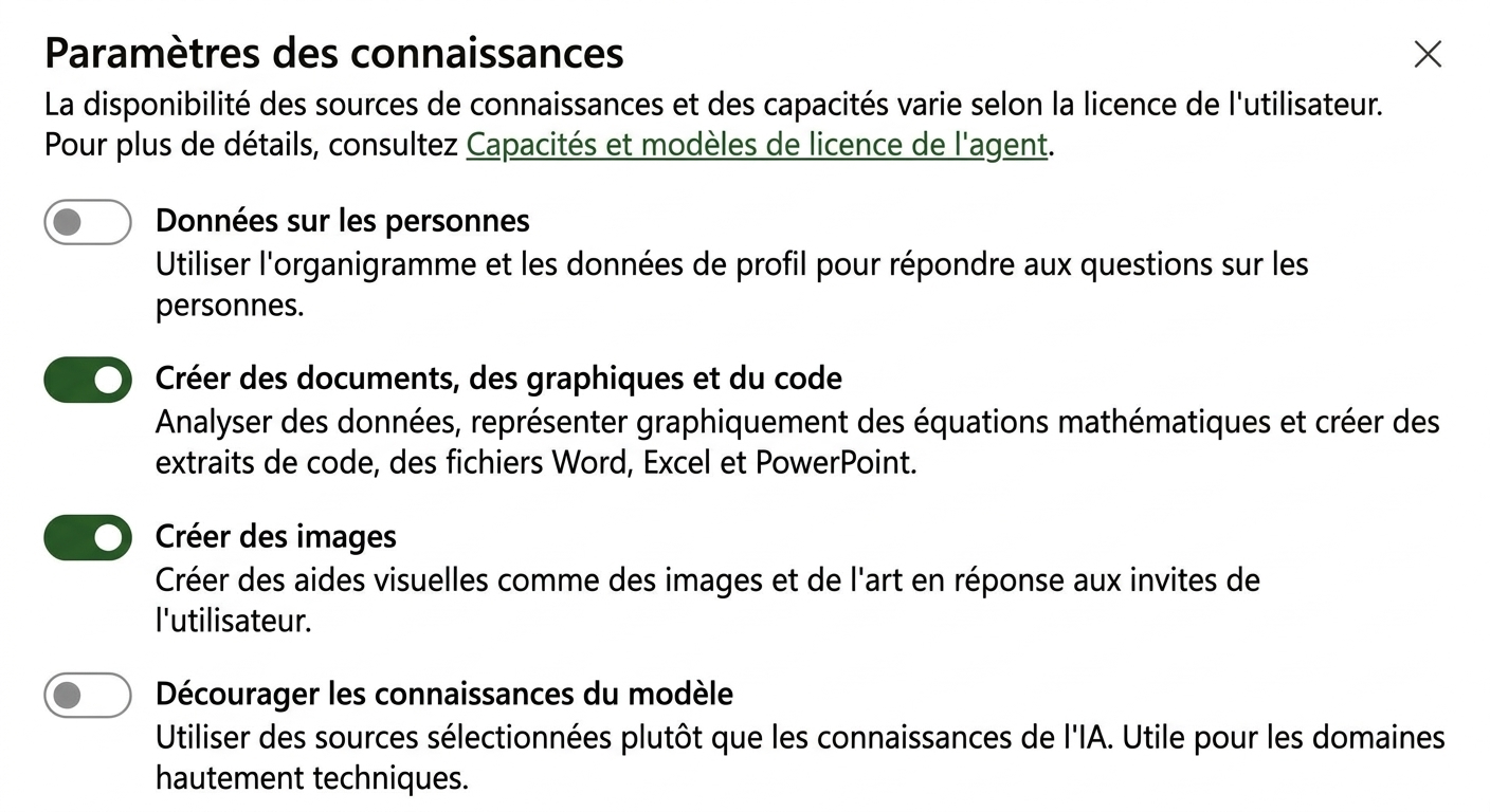 La boîte de dialogue des paramètres Knowledge avec Créer des documents, graphiques et code et Créer des images tous deux activés