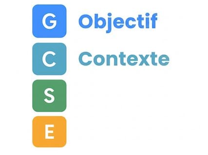 Lettres GCSE avec Goal et Context écrits en toutes lettres