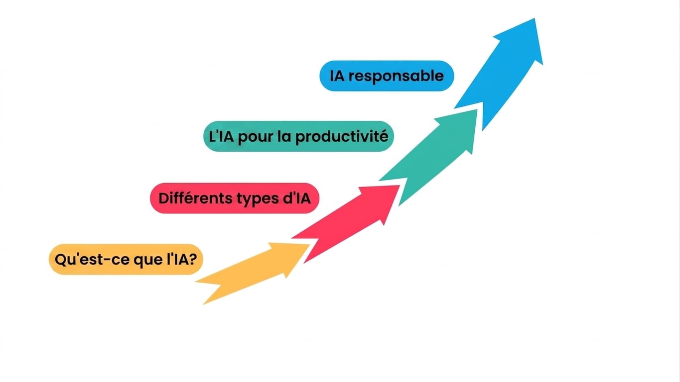 course_outline4.jpg