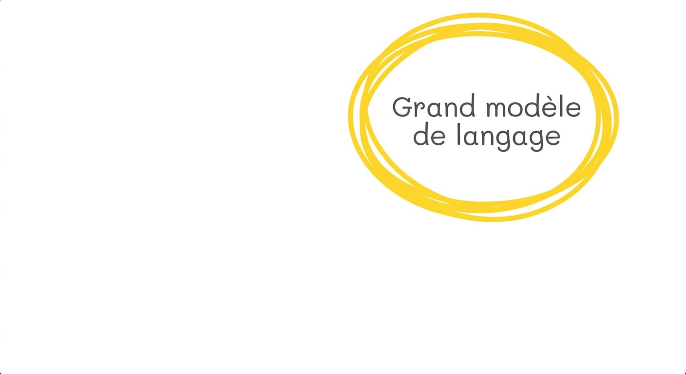 Modèles de langue à grande échelle