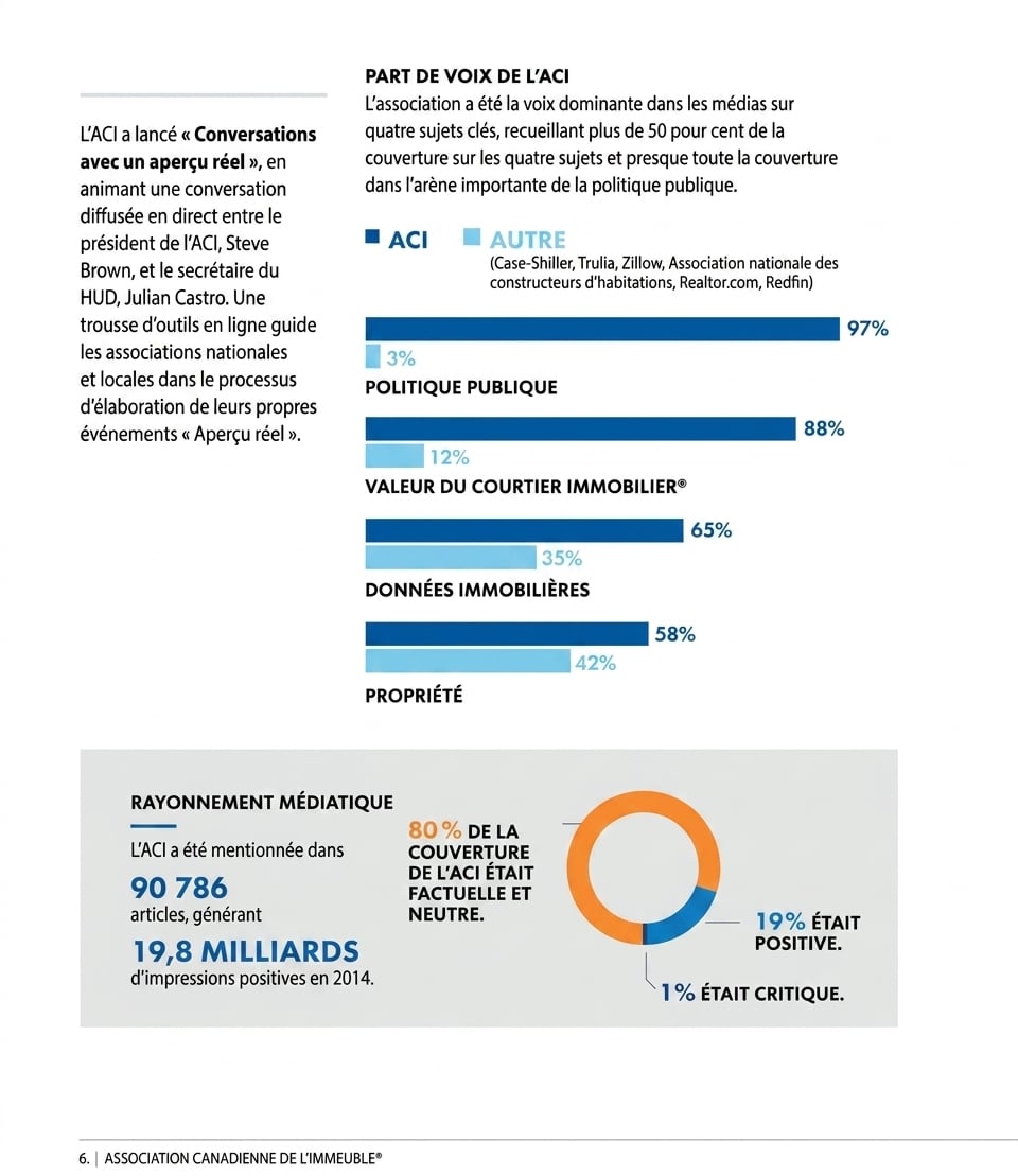How-to-improve-report-design-with-data-visualization-3.jpg