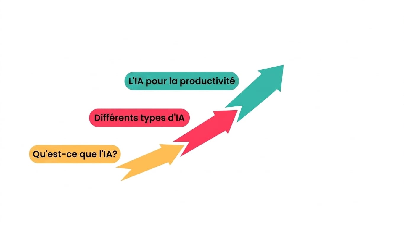 course_outline3.jpg