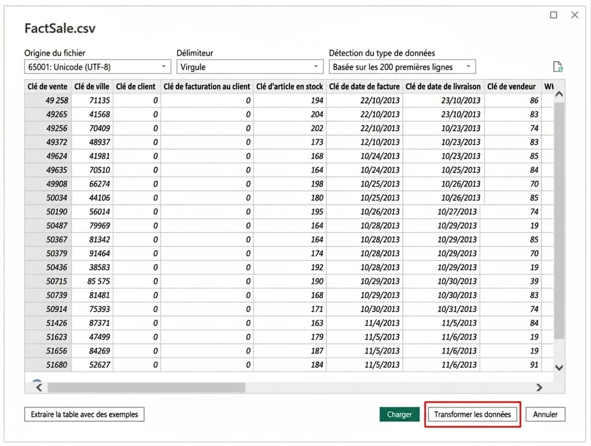 Options de transformation Power Query