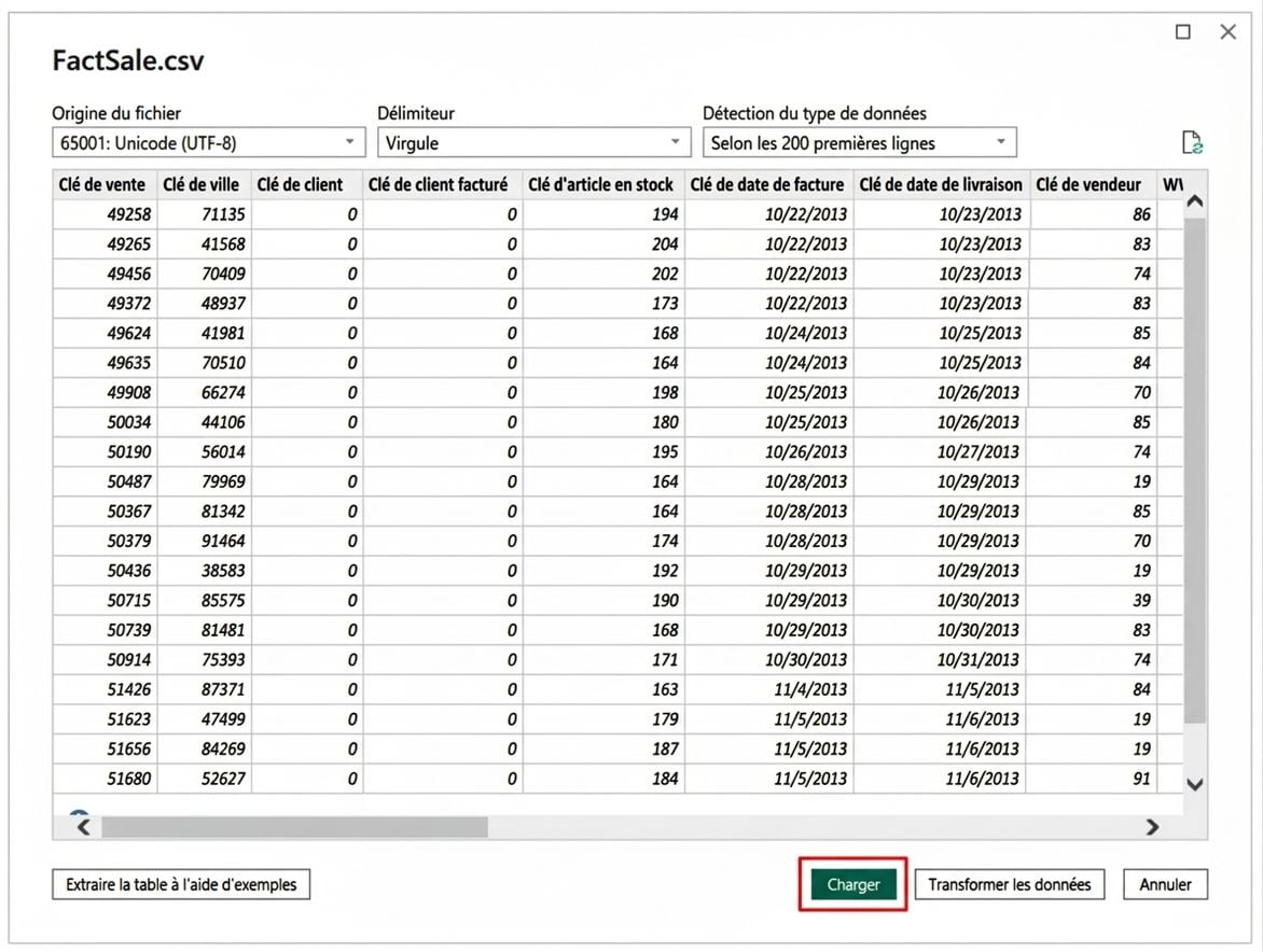 Options de chargement Power Query