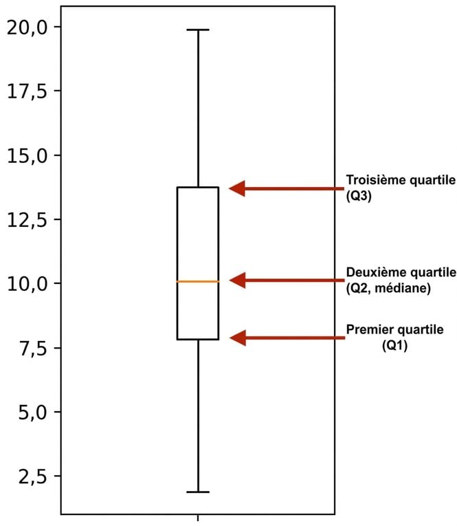 sleep_total boxplot.png