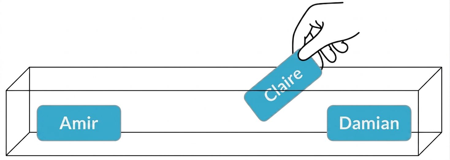 On sort le nom de Claire