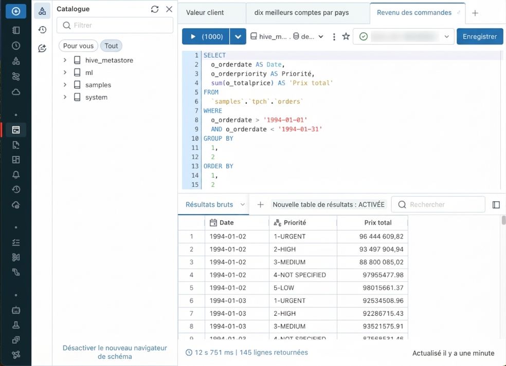 Éditeur SQL