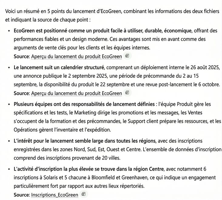 Résumé inter-fichiers en cinq points de Copilot, chaque puce nommant le rapport Word ou le fichier Excel d'où elle provient