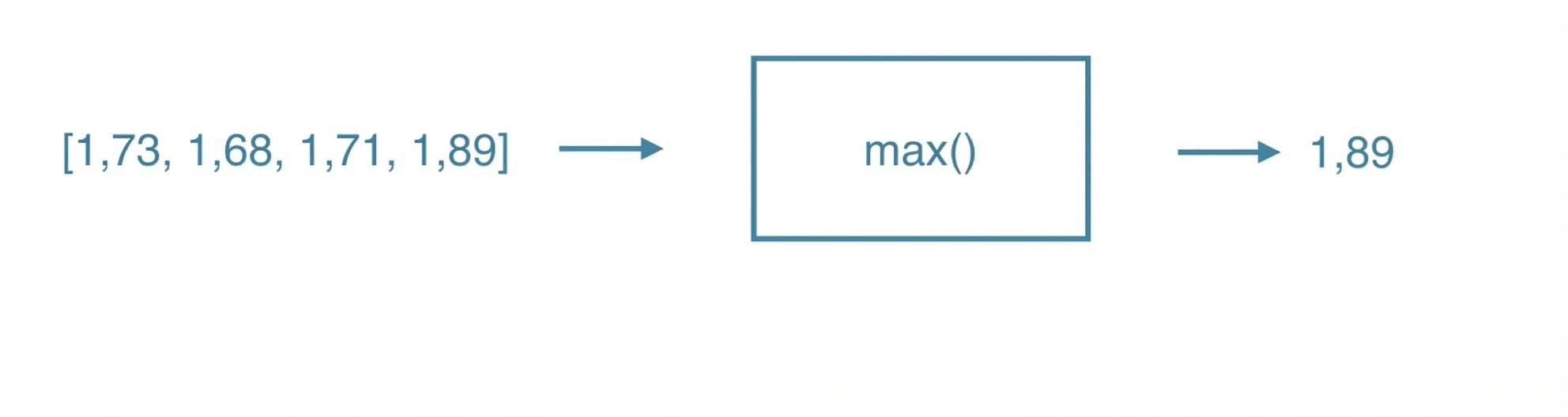 ch_3_1_slides.014.png