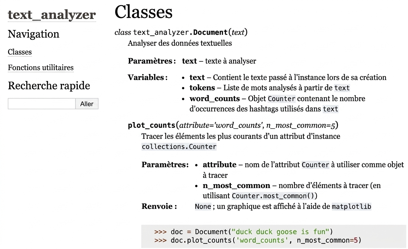 Example Sphinx Page