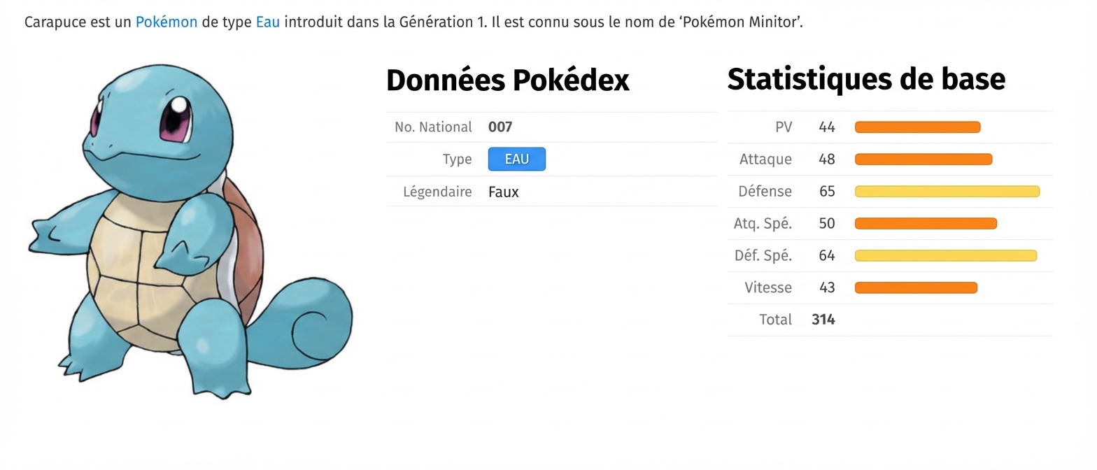 alt=”The Pokémon named Squirtle along with its accompanying metadata”