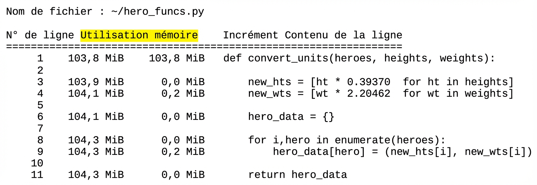 alt=”Magic command mprun tabular output summarizing memory usage profiling statistics with Mem usage column highlighted”