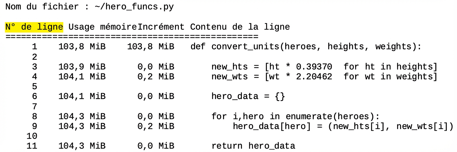 alt=”Magic command mprun tabular output summarizing memory usage profiling statistics with Line # column highlighted”