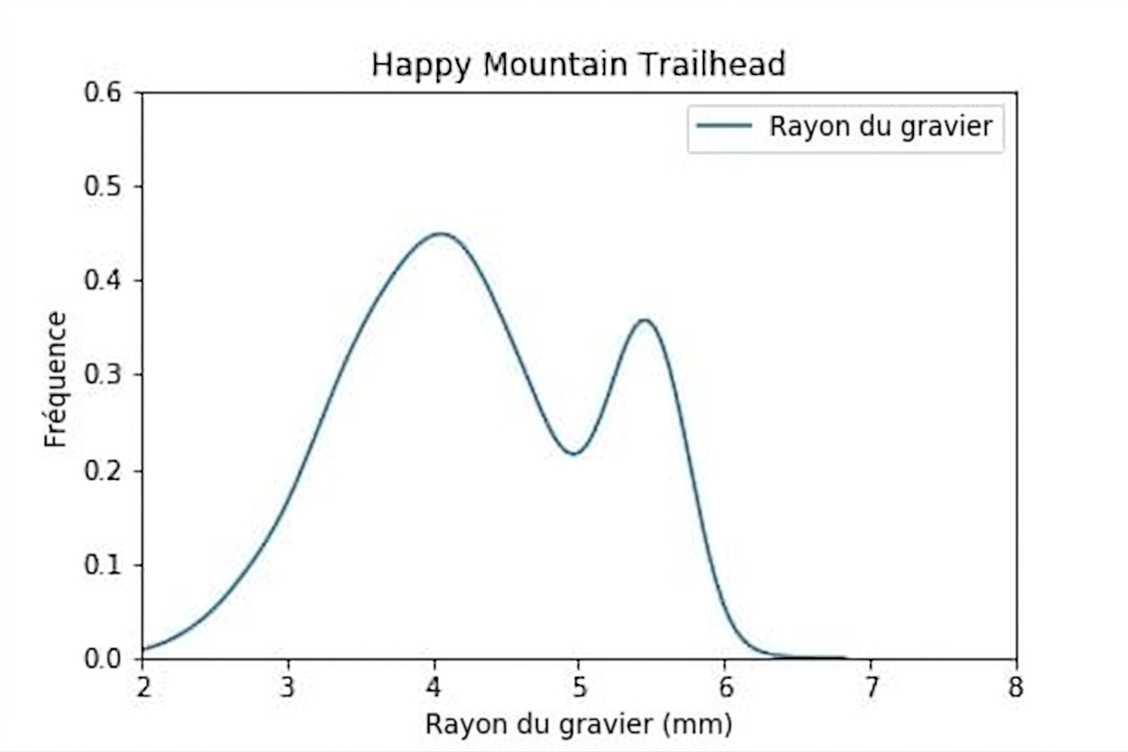 happy-mountain-trailhead