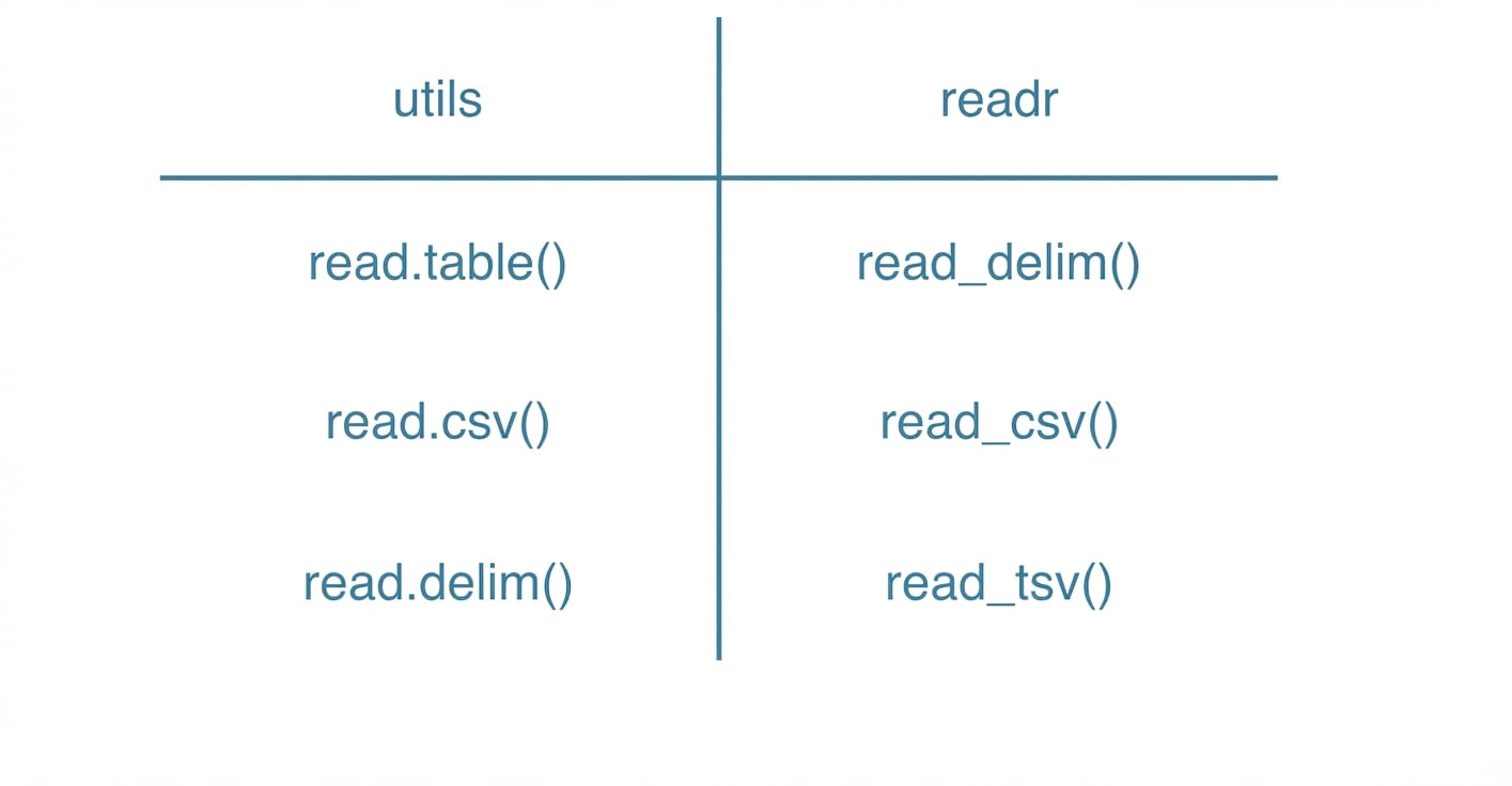 ch_2_1_slides.002.png