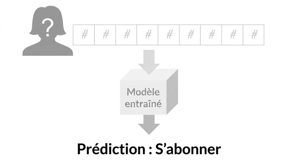 supervised-learning-7.jpg