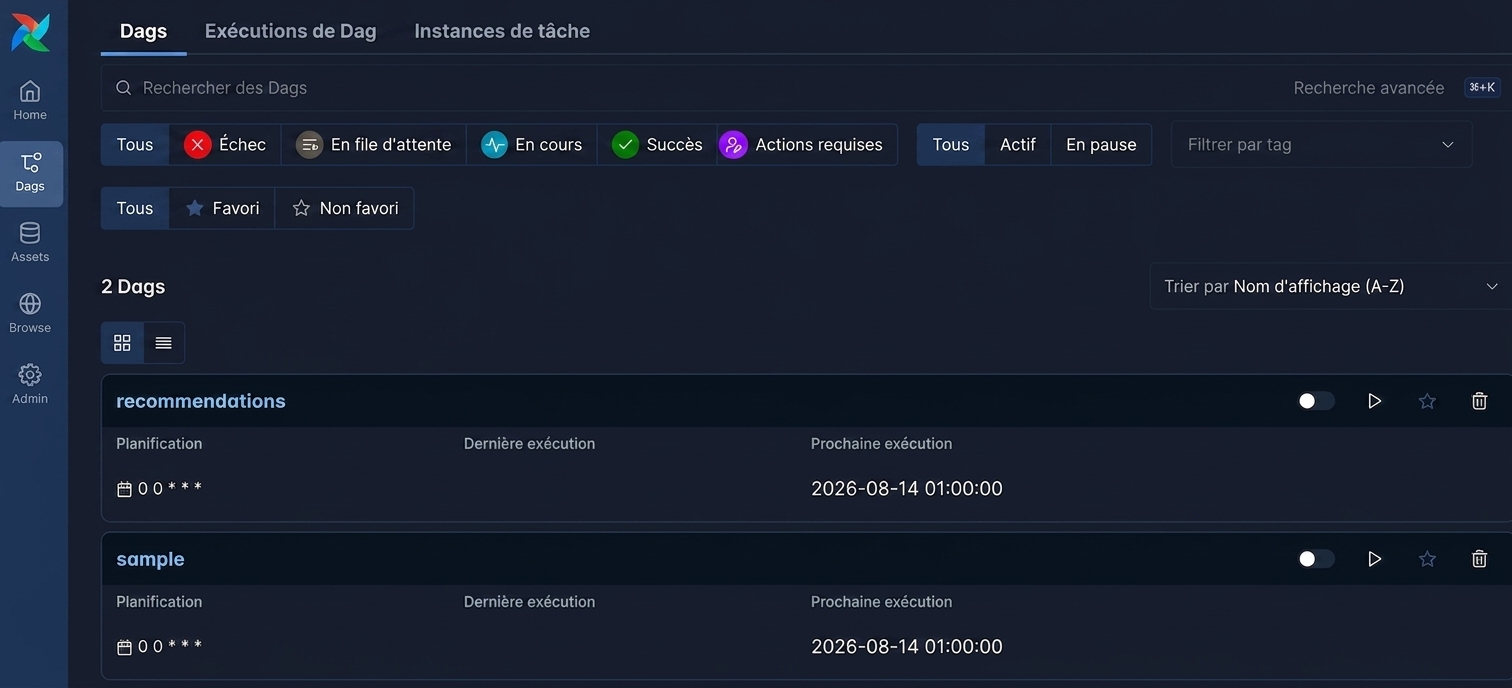Capture d'écran de l'interface Airflow