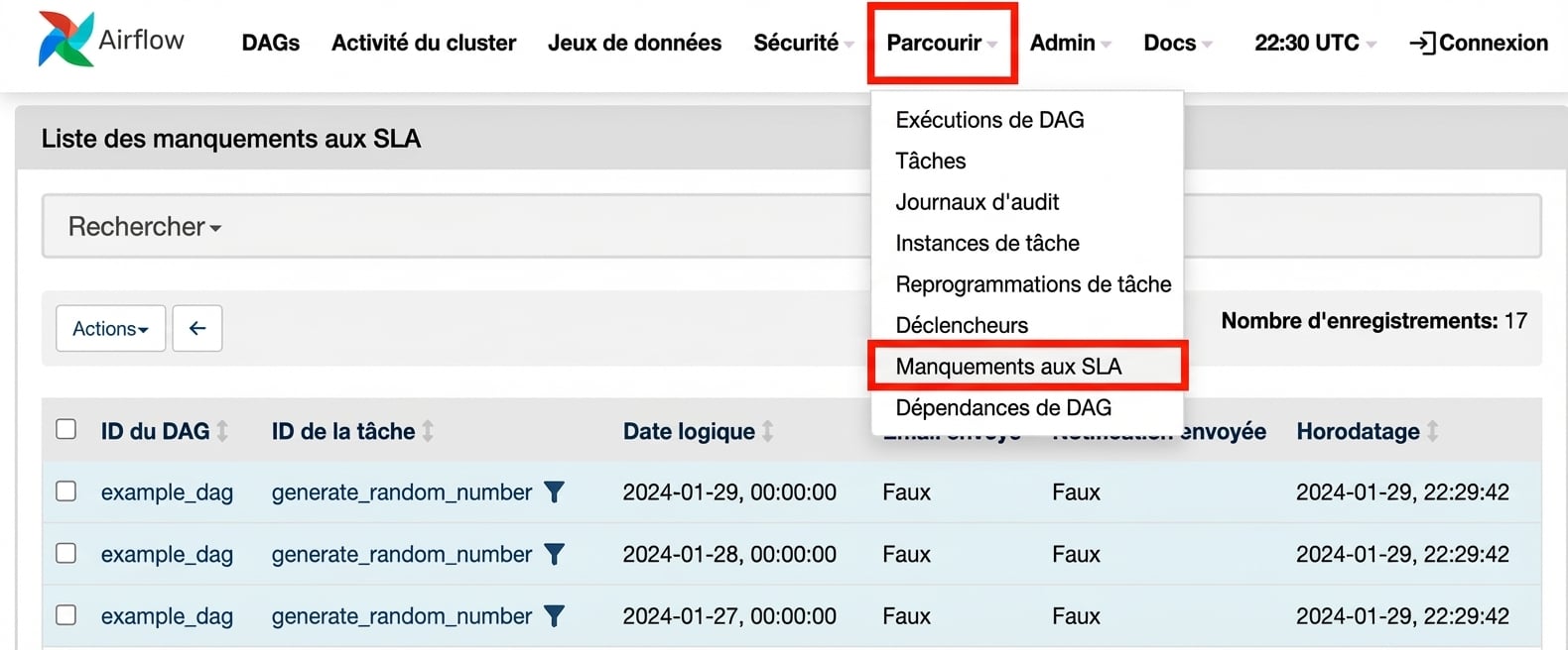 Vue « SLA Misses »