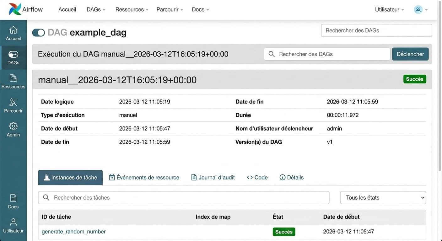 Vue des tâches d’une exécution de DAG dans Airflow listant des détails comme generate_random_number