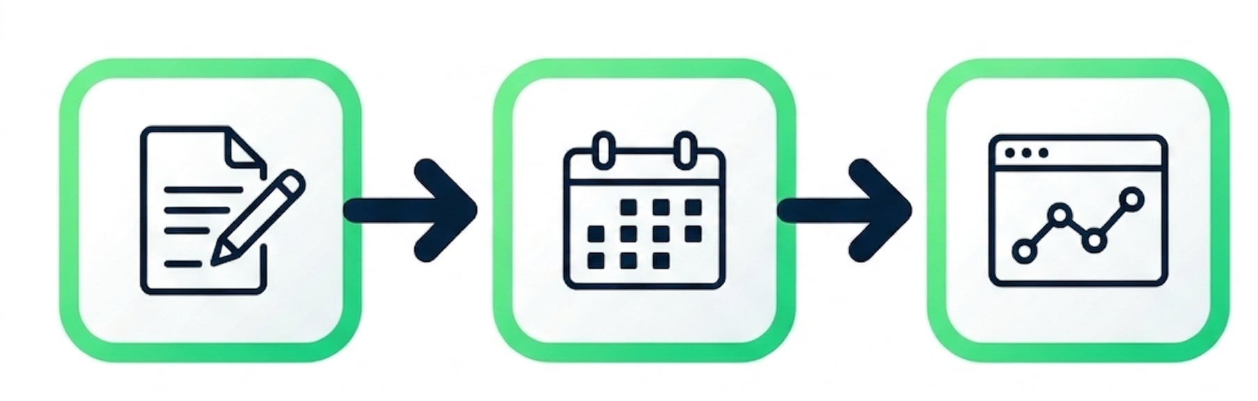 Icônes représentant la création, la planification et la surveillance de workflows