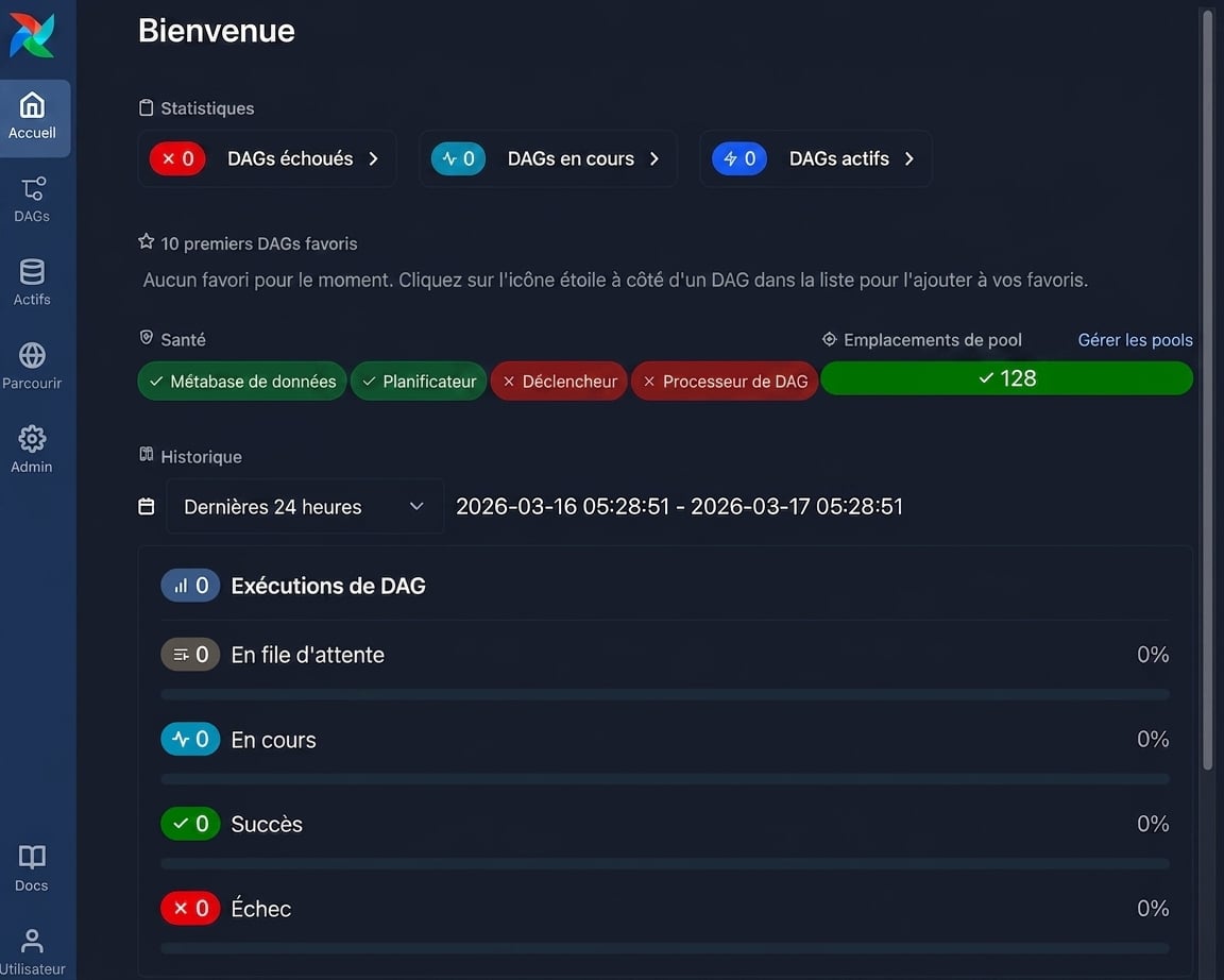 Tableau de bord d’accueil de l’UI web Airflow avec le menu de navigation à gauche
