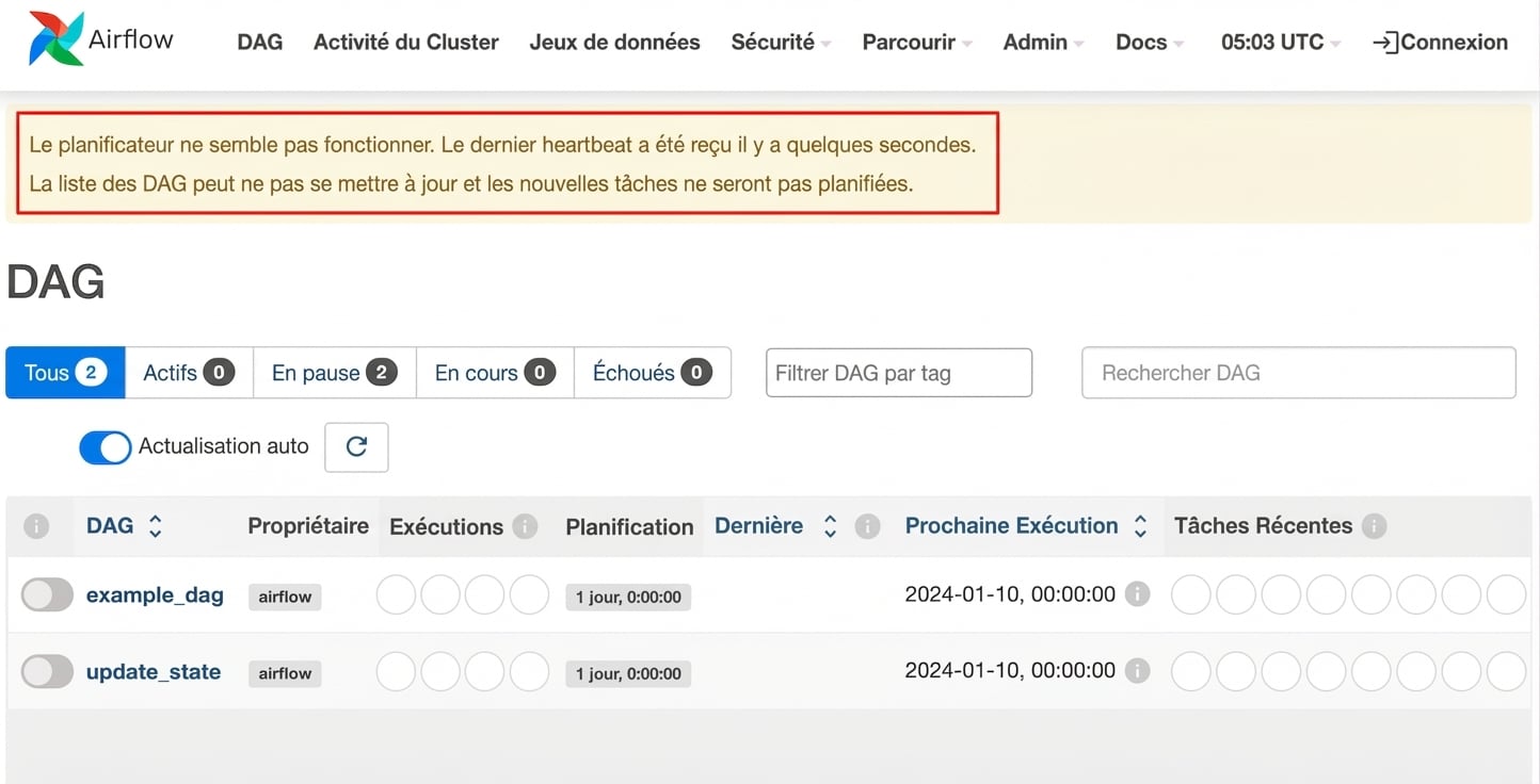 Scheduler Airflow non démarré