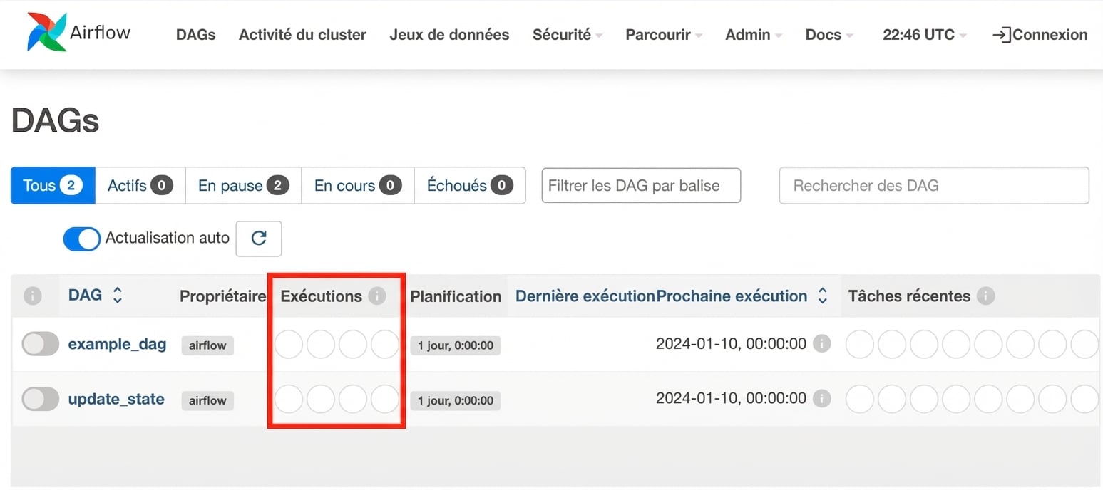 Vue DAGs exécutions